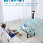 Pharmics Electro – Midea Air Cooler with Water Cooling, Portable AC, 5L Evaporative Fan, Humidifier & Ionizer, No Exhaust Hose, Remote Control, 355 m³/h, 55W, White