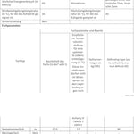Pharmics Electro Alpicool CF55 55L Portable 12V Mini Fridge Freezer, -20°C to 20°C, for Car, Camping, Truck, Boat, AC/DC, with USB Port