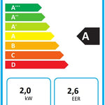 Pharmics Electro – Comfee Portable Air Conditioner MPPH-09CRN7, 9000 BTU / 2.6 kW, 3-in-1 Cooling, Dehumidifier & Fan, Up to 950 sq ft, with Exhaust Hose