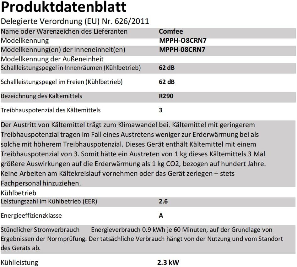 Pharmics Electro – Comfee Portable Air Conditioner MPPH-09CRN7, 9000 BTU / 2.6 kW, 3-in-1 Cooling, Dehumidifier & Fan, Up to 950 sq ft, with Exhaust Hose