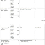 LG F4WV7080 Front Load Washer 8 kg 1400 RPM – Pharmics Electro