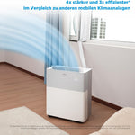 Pharmics Electro – Midea PortaSplit Mobile Air Conditioner & Heat Pump, 12,000 BTU / 3.5 kW, Cooling A++ / Heating A+, 4-in-1 AC for Rooms up to 42 m² / 105 m³, Ultra-Quiet 39 dB(A)