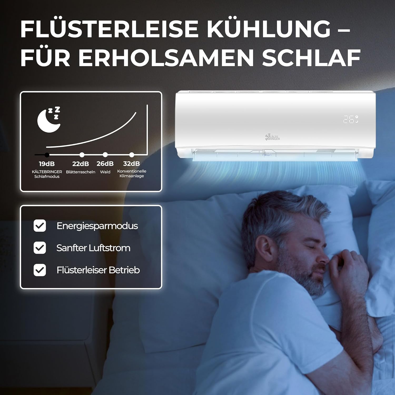 Pharmics Electro – Kältebringer Split Air Conditioner Quick Connect, 12,000 BTU (3.4 kW), Cooling & Heating, WiFi & App Control, Up to 91 m², Ultra-Quiet, 5m Copper Line, R32 Refrigerant, Wall Mount Included
