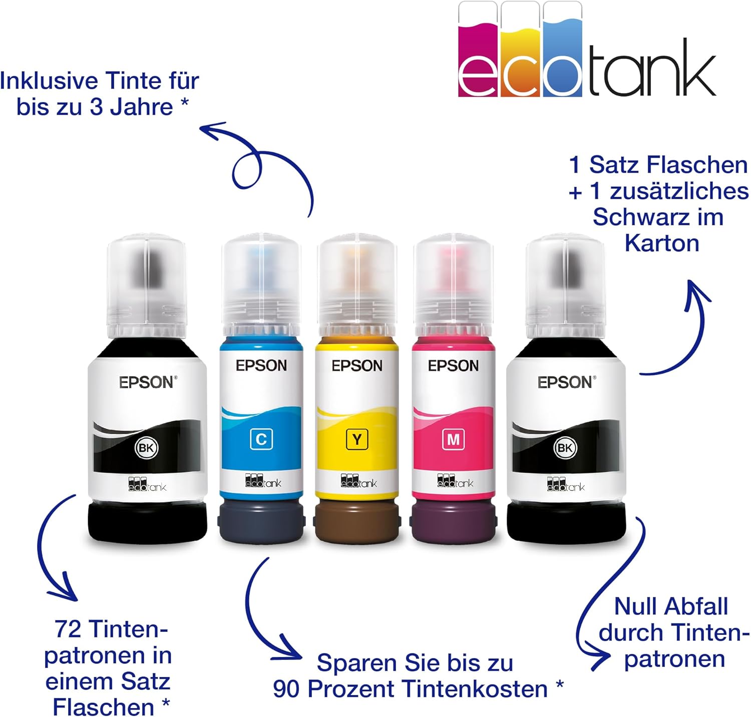 Pharmics Electro – Epson EcoTank ET-4800 A4 Multifunction Wi-Fi Ink Tank Printer, Includes Up to 3 Years of Ink