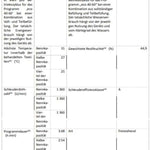 LG F4WV7080 Front Load Washer 8 kg 1400 RPM – Pharmics Electro