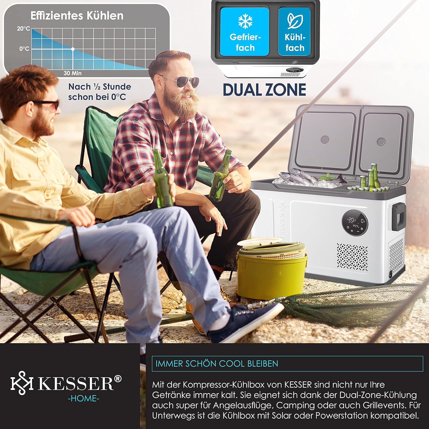 Pharmics Electro – KESSER Compressor Cooler Box 2-in-1 with Dual Zone Cooling and Freezing, LED Touch Display, 12/24V & 230V, Down to -20°C