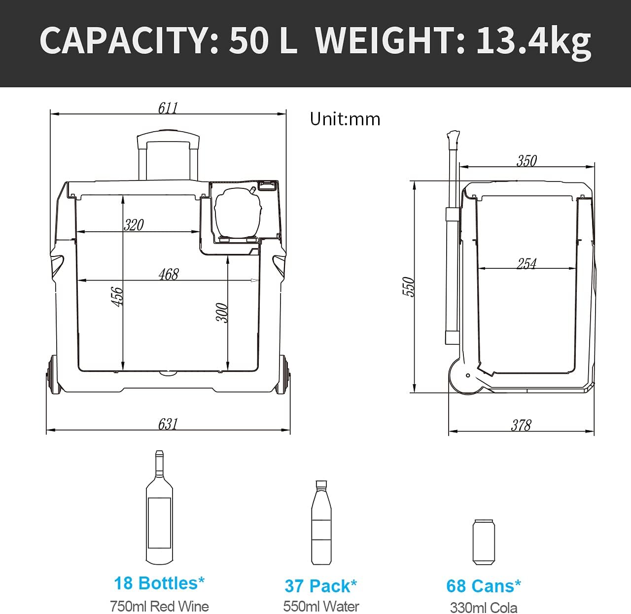 Pharmics Electro Alpicool CF55 55L Portable 12V Mini Fridge Freezer, -20°C to 20°C, for Car, Camping, Truck, Boat, AC/DC, with USB Port