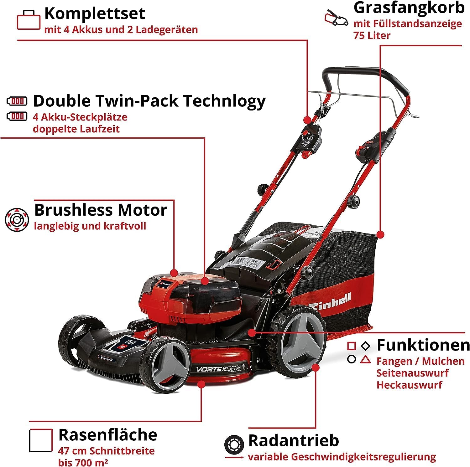 Pharmics Electro – Einhell GE-CM 36/47 S HW Li Cordless Lawn Mower Kit, 36V, 47 cm Cutting Width, Up to 700 m², Brushless Motor, Self-Propelled, 75L Grass Collector, Includes 4x 4.0Ah Batteries + 2x Twin Charger