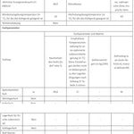 Pharmics Electro Alpicool CF55 55L Portable 12V Mini Fridge Freezer, -20°C to 20°C, for Car, Camping, Truck, Boat, AC/DC, with USB Port