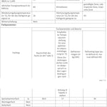 Pharmics Electro Alpicool CF55 55L Portable 12V Mini Fridge Freezer, -20°C to 20°C, for Car, Camping, Truck, Boat, AC/DC, with USB Port