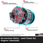 Pharmics Electro – Einhell GE-CM 36/47 S HW Li Cordless Lawn Mower Kit, 36V, 47 cm Cutting Width, Up to 700 m², Brushless Motor, Self-Propelled, 75L Grass Collector, Includes 4x 4.0Ah Batteries + 2x Twin Charger