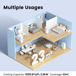 Pharmics Electro – Comfee Portable Air Conditioner MPPH-09CRN7, 9000 BTU / 2.6 kW, 3-in-1 Cooling, Dehumidifier & Fan, Up to 950 sq ft, with Exhaust Hose