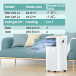 Pharmics Electro – Comfee Portable Air Conditioner MPPH-09CRN7, 9000 BTU / 2.6 kW, 3-in-1 Cooling, Dehumidifier & Fan, Up to 950 sq ft, with Exhaust Hose