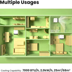 Pharmics Electro – Comfee Portable Air Conditioner MPPH-09CRN7, 9000 BTU / 2.6 kW, 3-in-1 Cooling, Dehumidifier & Fan, Up to 950 sq ft, with Exhaust Hose