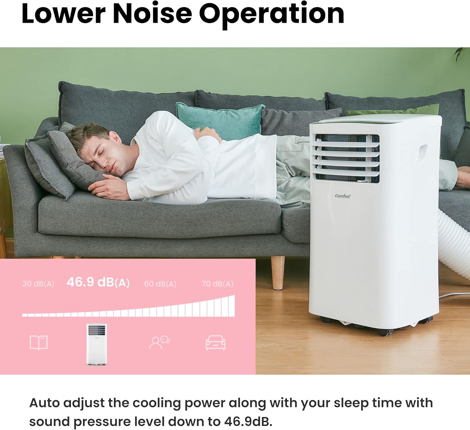 Pharmics Electro – Comfee Portable Air Conditioner MPPH-09CRN7, 9000 BTU / 2.6 kW, 3-in-1 Cooling, Dehumidifier & Fan, Up to 950 sq ft, with Exhaust Hose