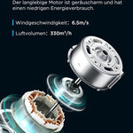 Pharmics Electro – Midea Air Cooler with Water Cooling, Portable AC, 5L Evaporative Fan, Humidifier & Ionizer, No Exhaust Hose, Remote Control, 355 m³/h, 55W, White