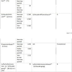 LG F4WV7080 Front Load Washer 8 kg 1400 RPM – Pharmics Electro