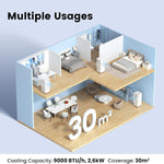 Pharmics Electro – Comfee Portable Air Conditioner MPPH-09CRN7, 9000 BTU / 2.6 kW, 3-in-1 Cooling, Dehumidifier & Fan, Up to 950 sq ft, with Exhaust Hose