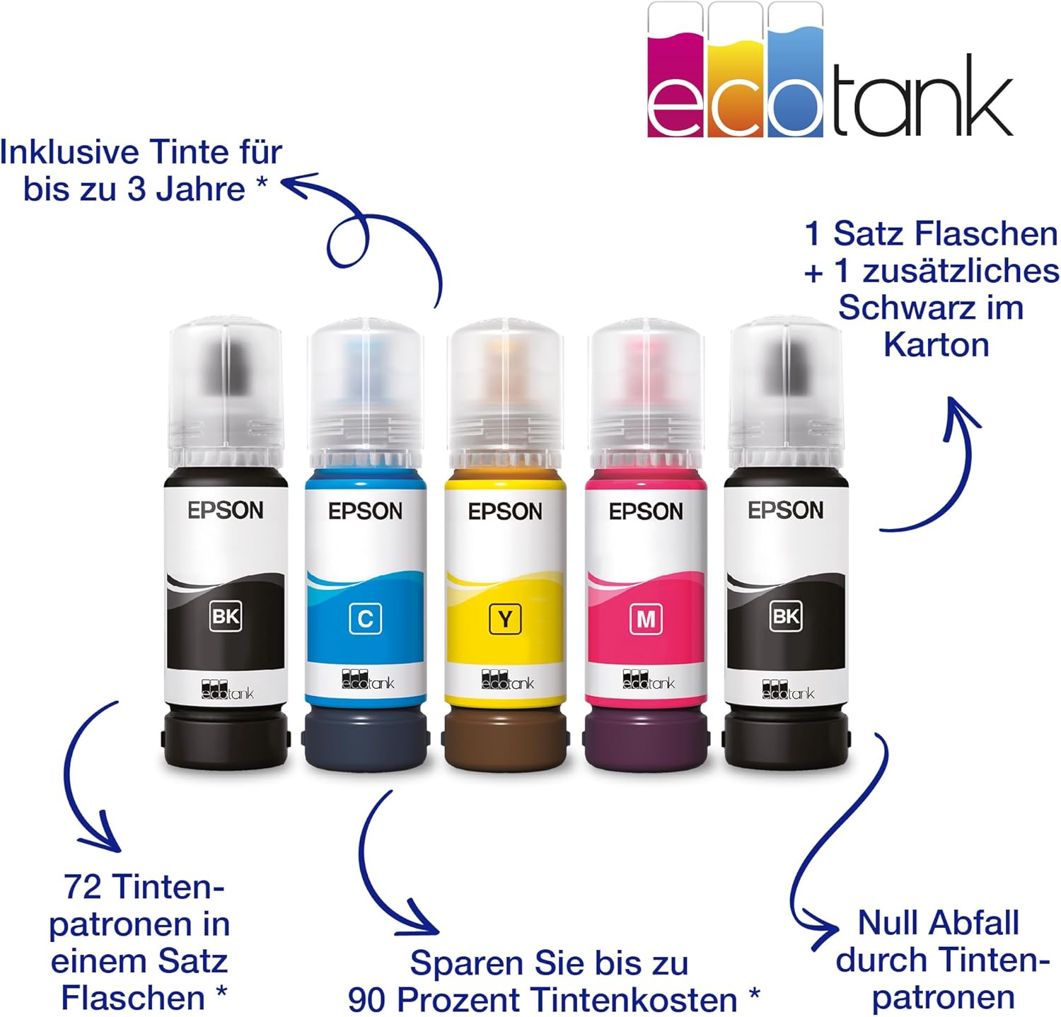 Pharmics Electro – Epson EcoTank ET-4800 A4 Multifunction Wi-Fi Ink Tank Printer, Includes Up to 3 Years of Ink