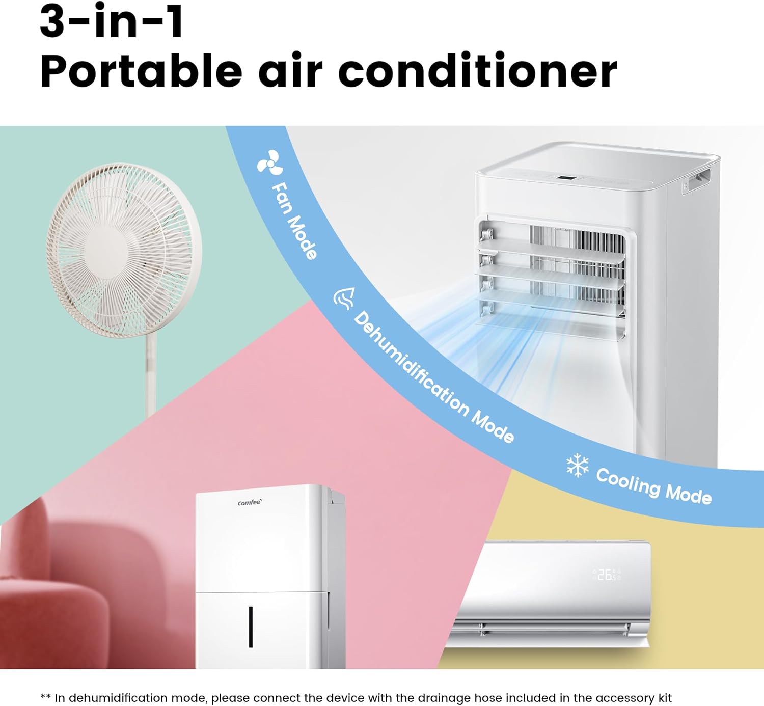 Pharmics Electro – Comfee Portable Air Conditioner MPPH-09CRN7, 9000 BTU / 2.6 kW, 3-in-1 Cooling, Dehumidifier & Fan, Up to 950 sq ft, with Exhaust Hose