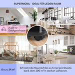 Pharmics Electro – Klarstein Portable 4-in-1 Air Conditioner, 9000 BTU, Cooling, Dehumidifier, Fan & Night Mode for Home & Office