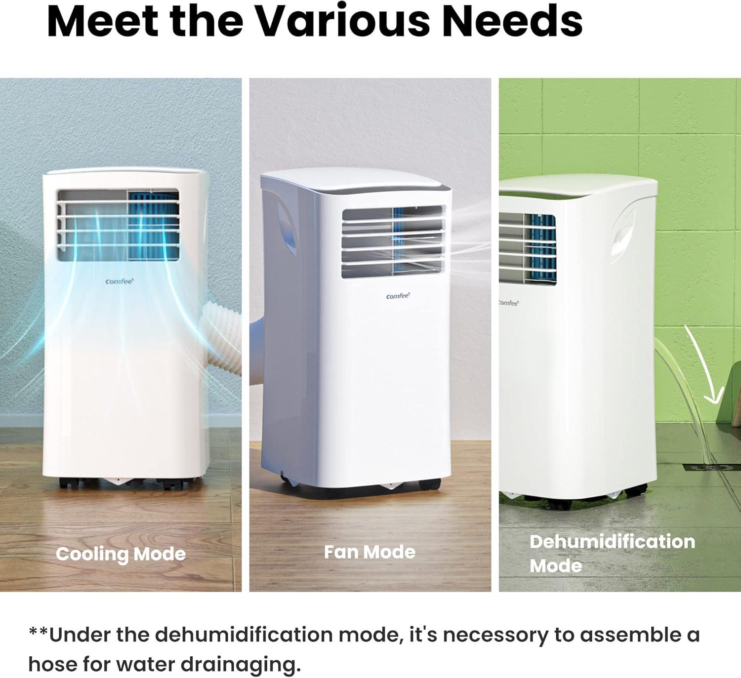 Pharmics Electro – Comfee Portable Air Conditioner MPPH-09CRN7, 9000 BTU / 2.6 kW, 3-in-1 Cooling, Dehumidifier & Fan, Up to 950 sq ft, with Exhaust Hose