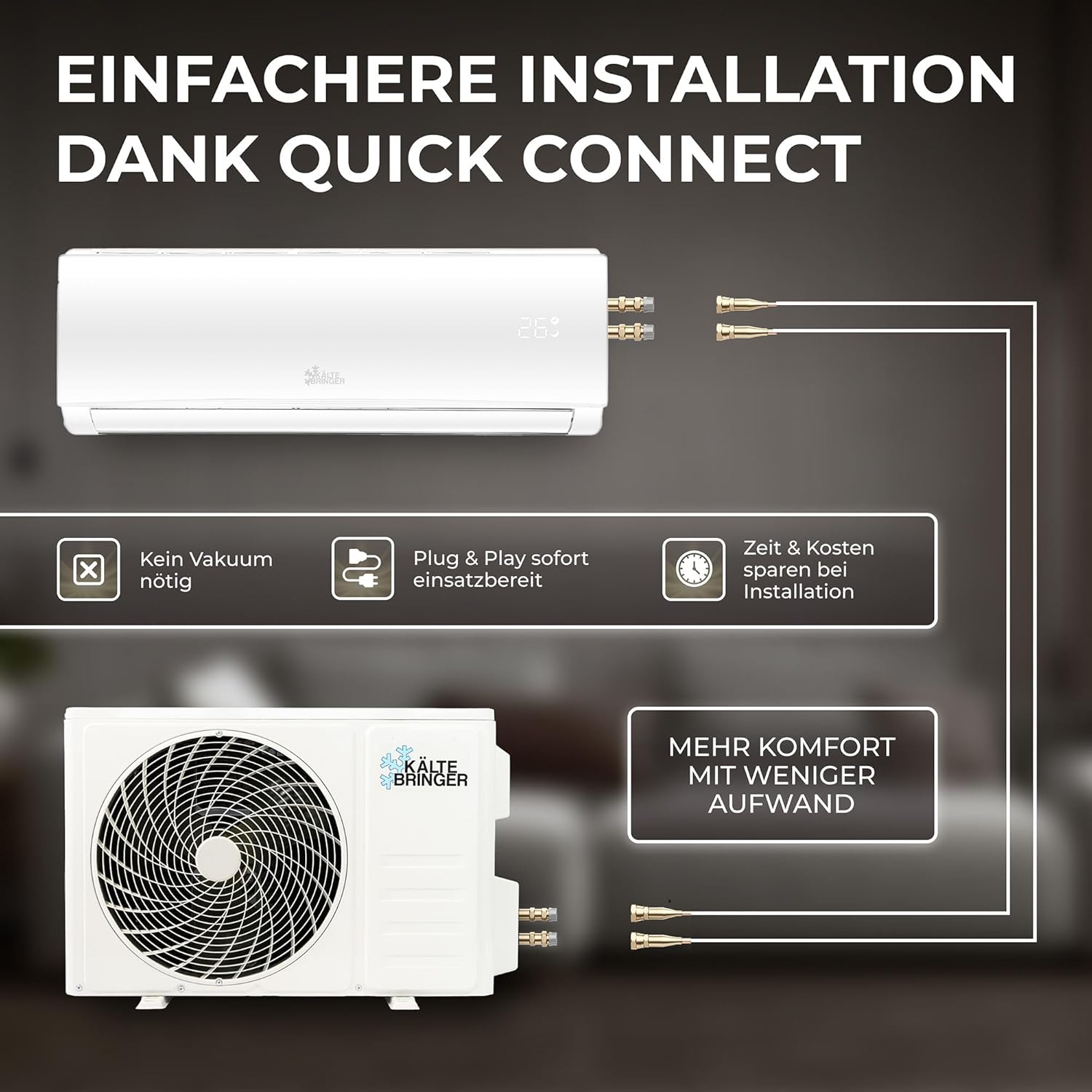 Pharmics Electro – Kältebringer Split Air Conditioner Quick Connect, 12,000 BTU (3.4 kW), Cooling & Heating, WiFi & App Control, Up to 91 m², Ultra-Quiet, 5m Copper Line, R32 Refrigerant, Wall Mount Included