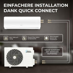 Pharmics Electro – Kältebringer Split Air Conditioner Quick Connect, 12,000 BTU (3.4 kW), Cooling & Heating, WiFi & App Control, Up to 91 m², Ultra-Quiet, 5m Copper Line, R32 Refrigerant, Wall Mount Included