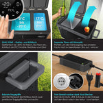 Pharmics Electro – KESSER Compressor Cooler Box 2-in-1 with Dual Zone Cooling and Freezing, LED Touch Display, 12/24V & 230V, Down to -20°C