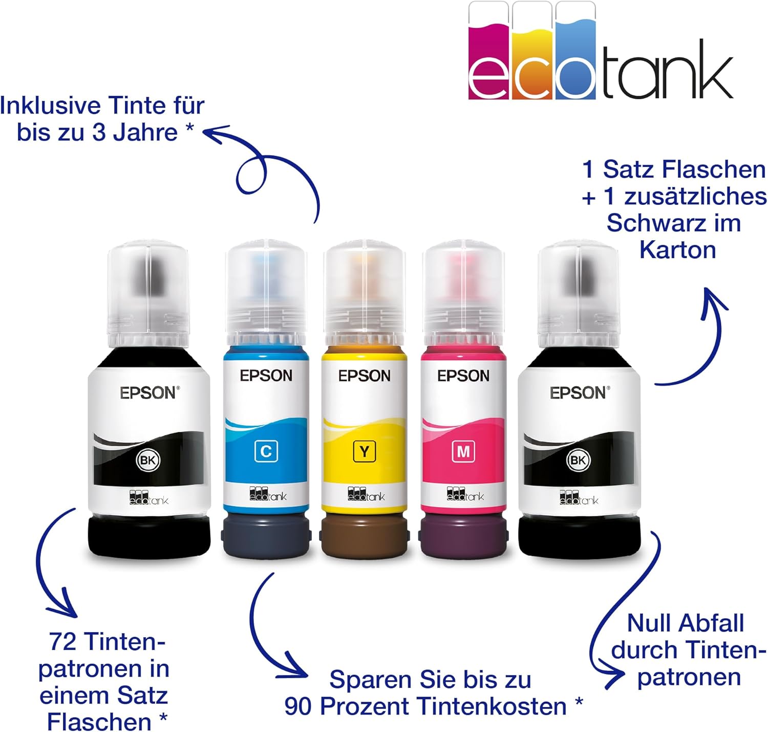 Pharmics Electro – Epson EcoTank ET-4800 A4 Multifunction Wi-Fi Ink Tank Printer, Includes Up to 3 Years of Ink