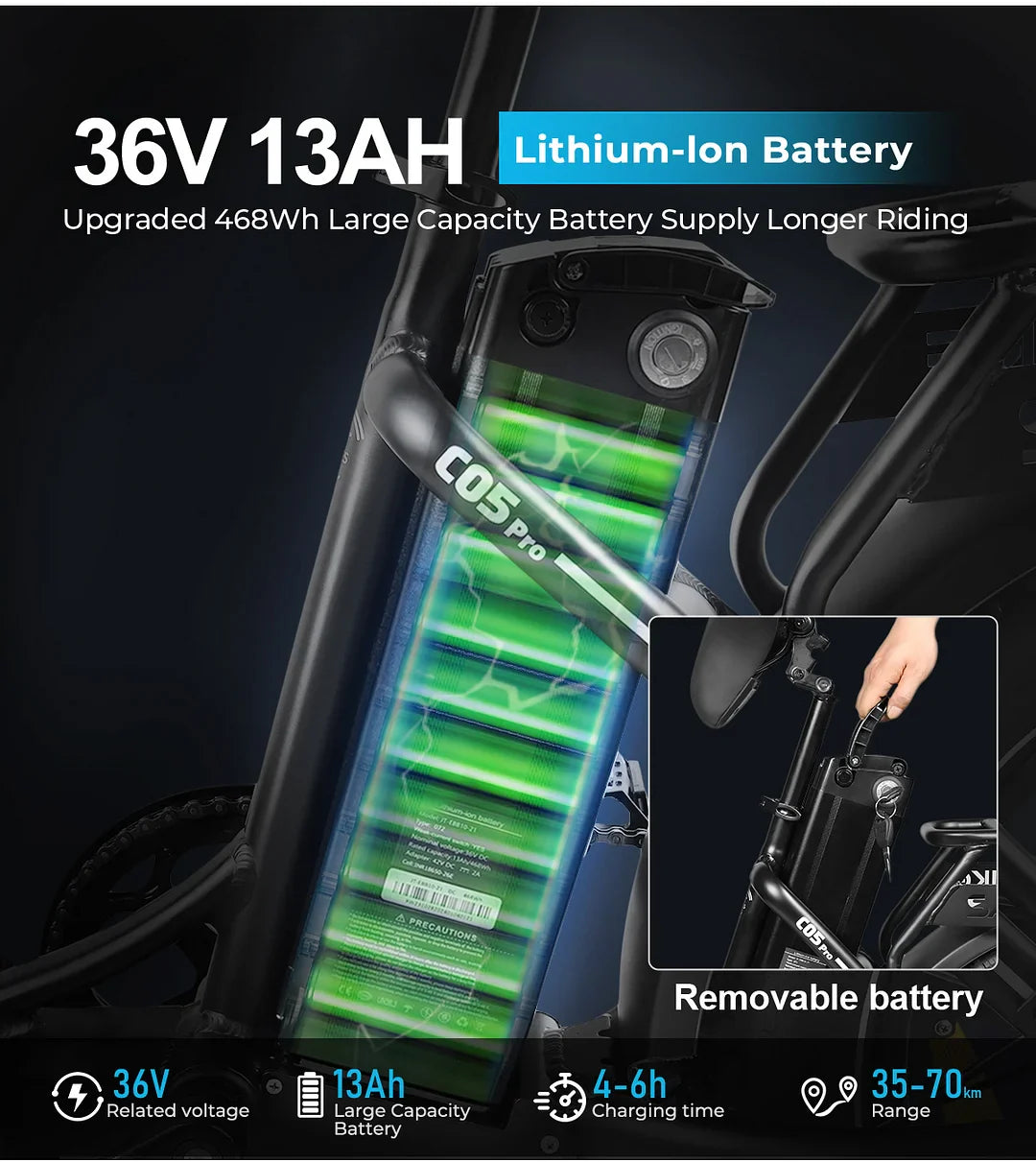 Pharmics Electro SAMEBIKE C05 Pro 36V 13Ah Battery, 500W Motor, Step-Through Foldable Fat Tire E-Bike