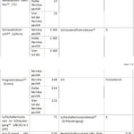 LG F4WV7080 Front Load Washer 8 kg 1400 RPM – Pharmics Electro