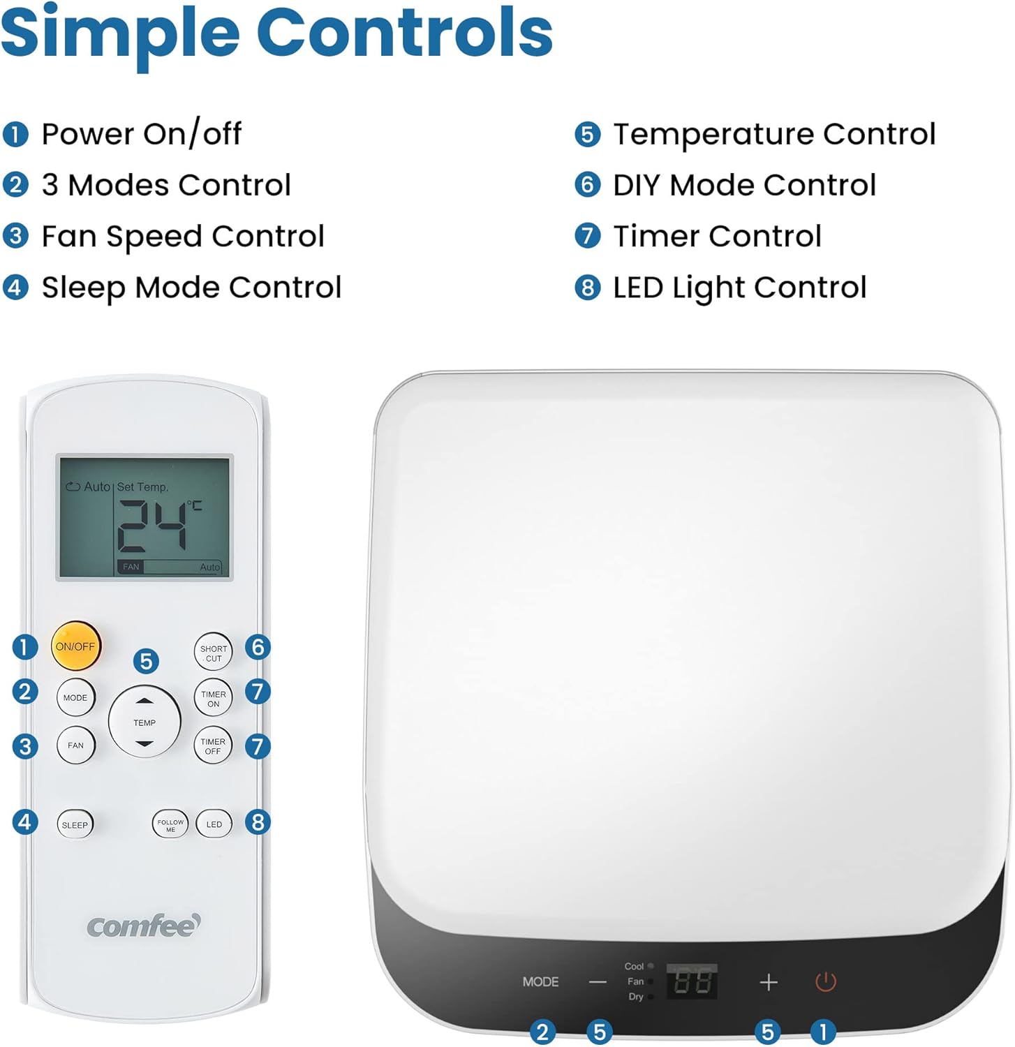 Pharmics Electro – Comfee Portable Air Conditioner MPPH-09CRN7, 9000 BTU / 2.6 kW, 3-in-1 Cooling, Dehumidifier & Fan, Up to 950 sq ft, with Exhaust Hose